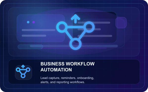 Business Workflow Automation